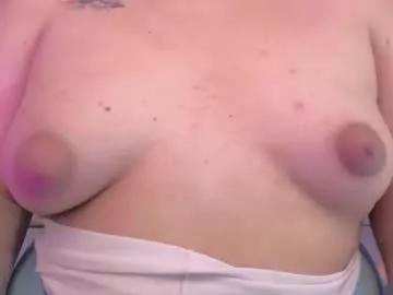 Photos of antonella_hotkiss from Chaturbate is Freechat