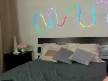 Photos of candy_cansew from Chaturbate is Freechat