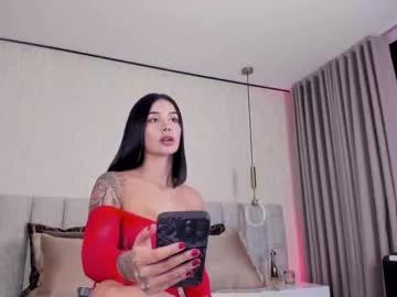 Photos of candyred88 from Chaturbate is Freechat