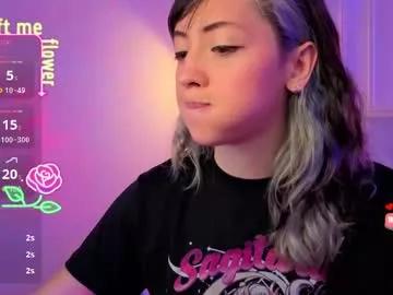 Photos of denisepeterson11 from Chaturbate is Freechat