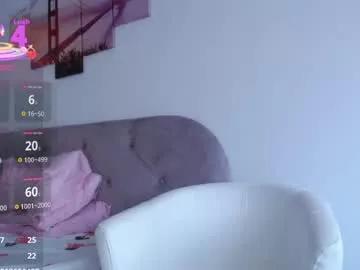 Photos of theellenshow from Chaturbate is Private