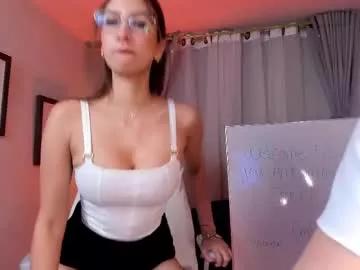 Photos of vikypetiteee from Chaturbate is Freechat