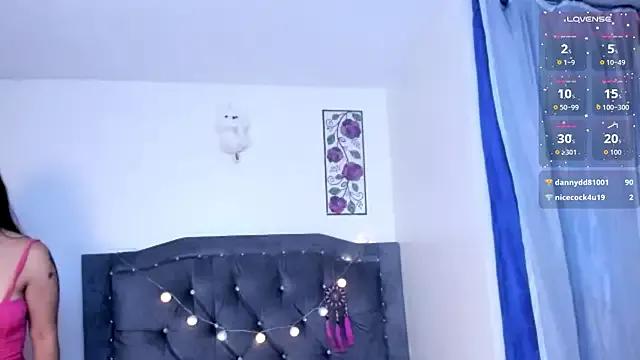 Photos of Megan_Darcy from StripChat is Freechat