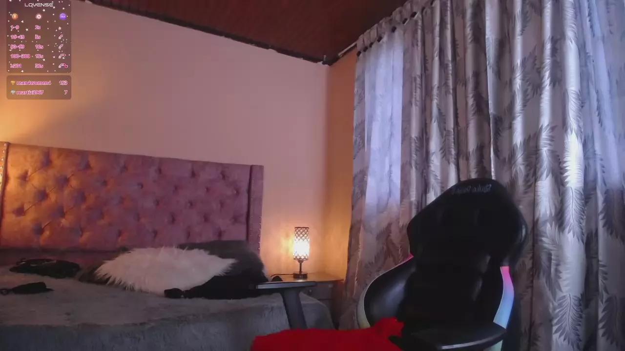 sweet__rhang on Cam4 