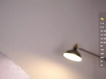 Freechat _vi_vi_ on Chaturbate