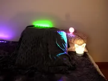 Offline akira_mori on Chaturbate