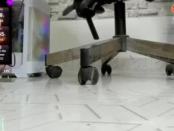 coffee_hot on Chaturbate