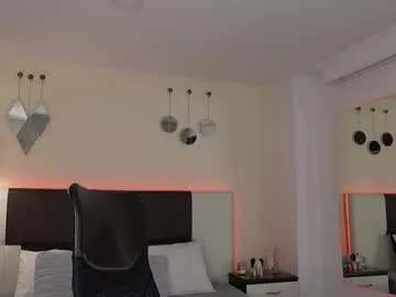 Offline danteestone on Chaturbate