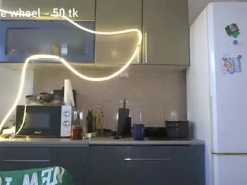 fairydreams_ — ^^doggy and panties tease on goal #natural #nonude #bigboobs #hairyarmpits #curvy [222 tokens remaining]