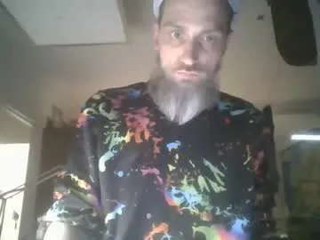 Offline feelfemdom on Chaturbate