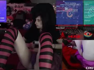 heartmyarc — Thirsty Thursday! Stripping & Cum Show Goals! #femboy #goth #Findom #Sexy #Tease