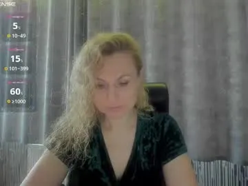 Offline milanna_x on Chaturbate