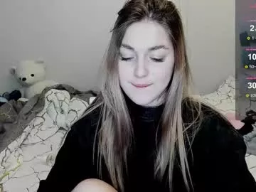 Offline mollymiks on Chaturbate