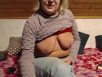 nikole111 — Nikole111's room