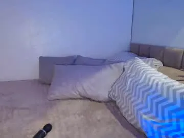 Offline sugar_spice22 on Chaturbate