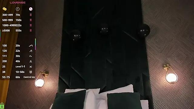 Skinny_Alice — handbra