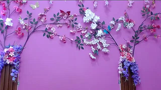 skinnysofia18 — two finger in my ass